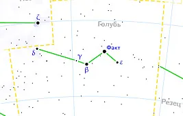 Звезды созвездия Голубь