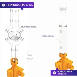 Набор 4M 00-03398 «Аэродинамический двигатель», изображение 6