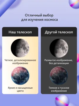 Телескоп Levenhuk Blitz 60 BASE, изображение 17