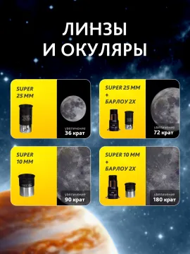 Телескоп Levenhuk Skyline BASE 110S, изображение 19