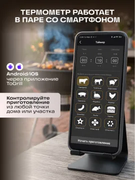 Термометр для мяса Ermenrich BBQ GT30, изображение 14